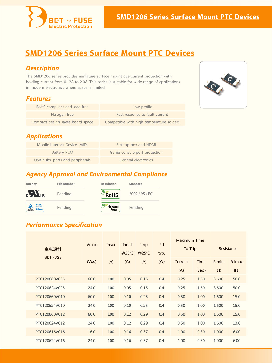 z6com尊龙凯时-产品目录_SMD1206(1)-2.jpg
