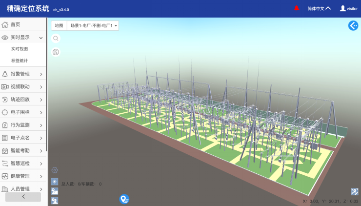 電廠人員定位安全管理模式（UWB高精度定位在電廠的功能）