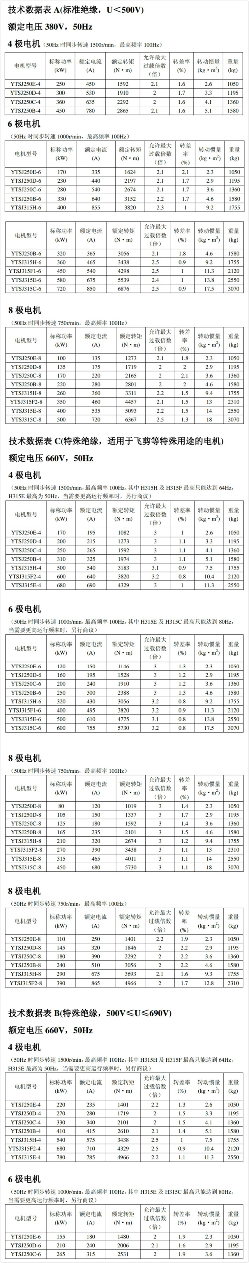 六和资料宝典大全