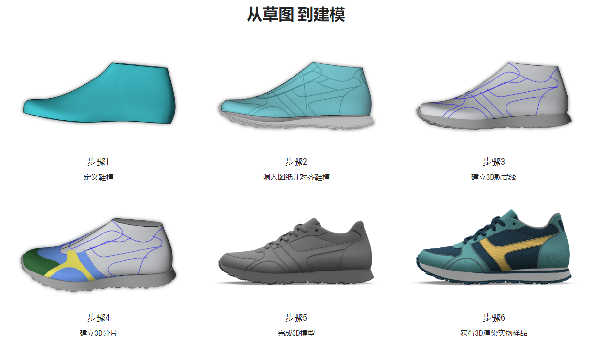 深圳3D鞋子建模价格 广东时谛智能科技供应