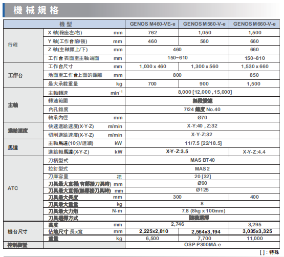 微信截圖_20210716113743.png