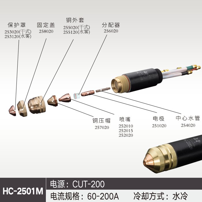 HC-2501M