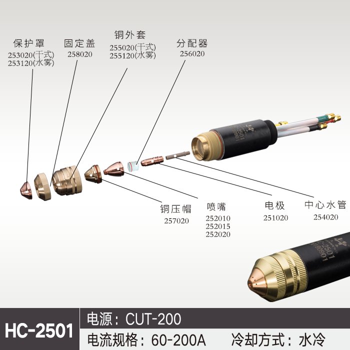 HC-2501