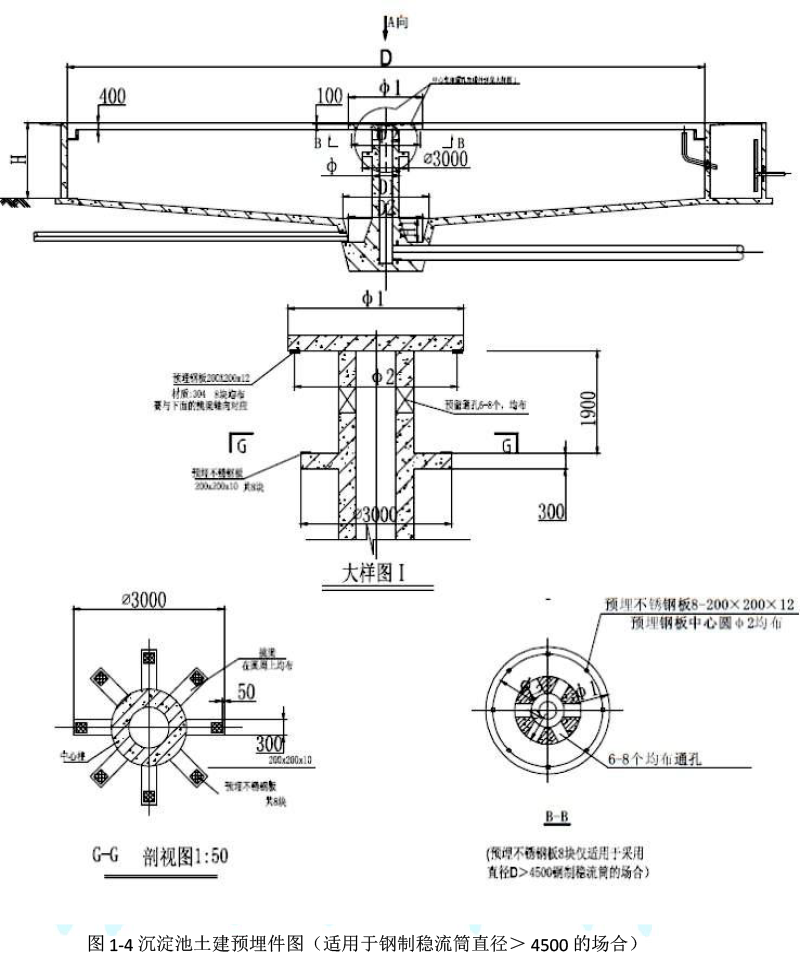 GZG型周邊傳動刮泥機(jī)-5.png