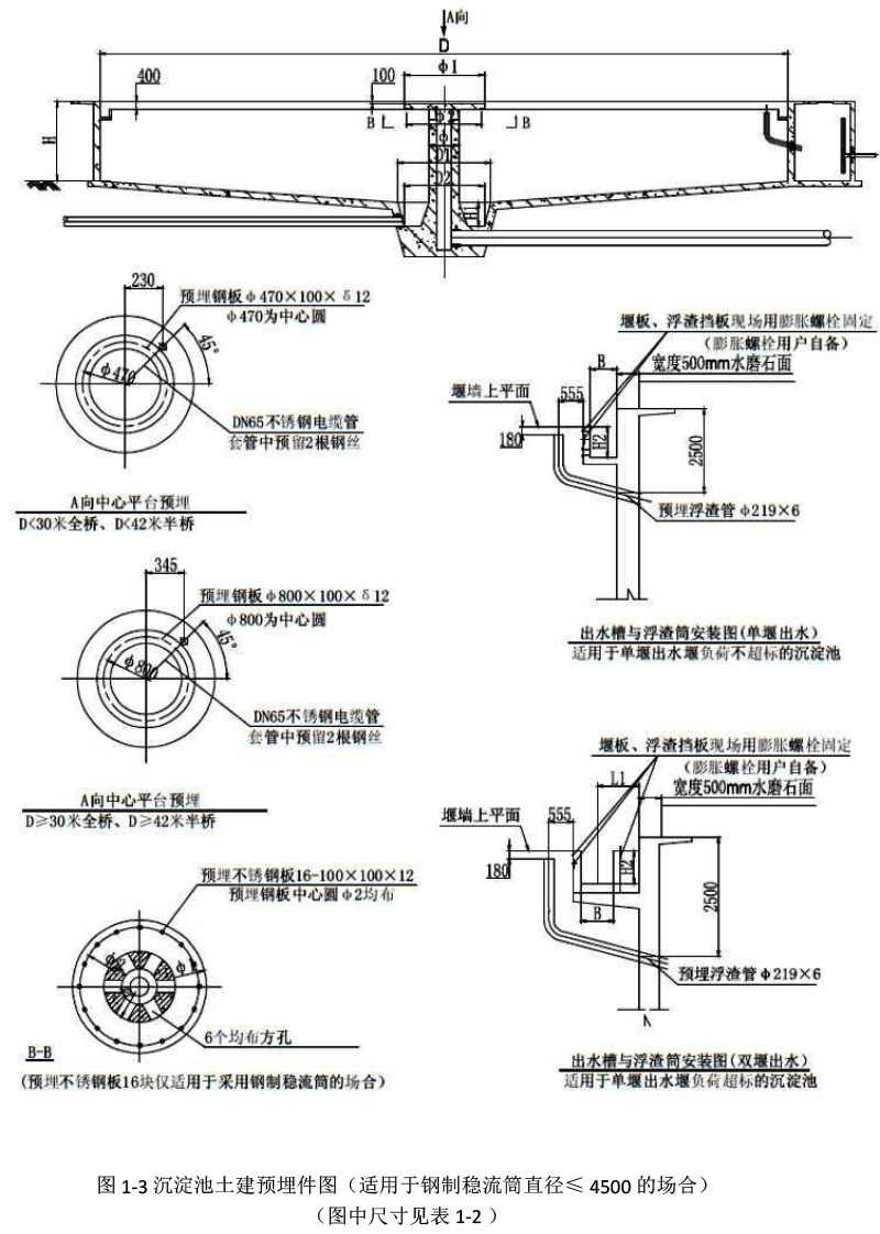 GZG型周邊傳動刮泥機(jī)-4.png