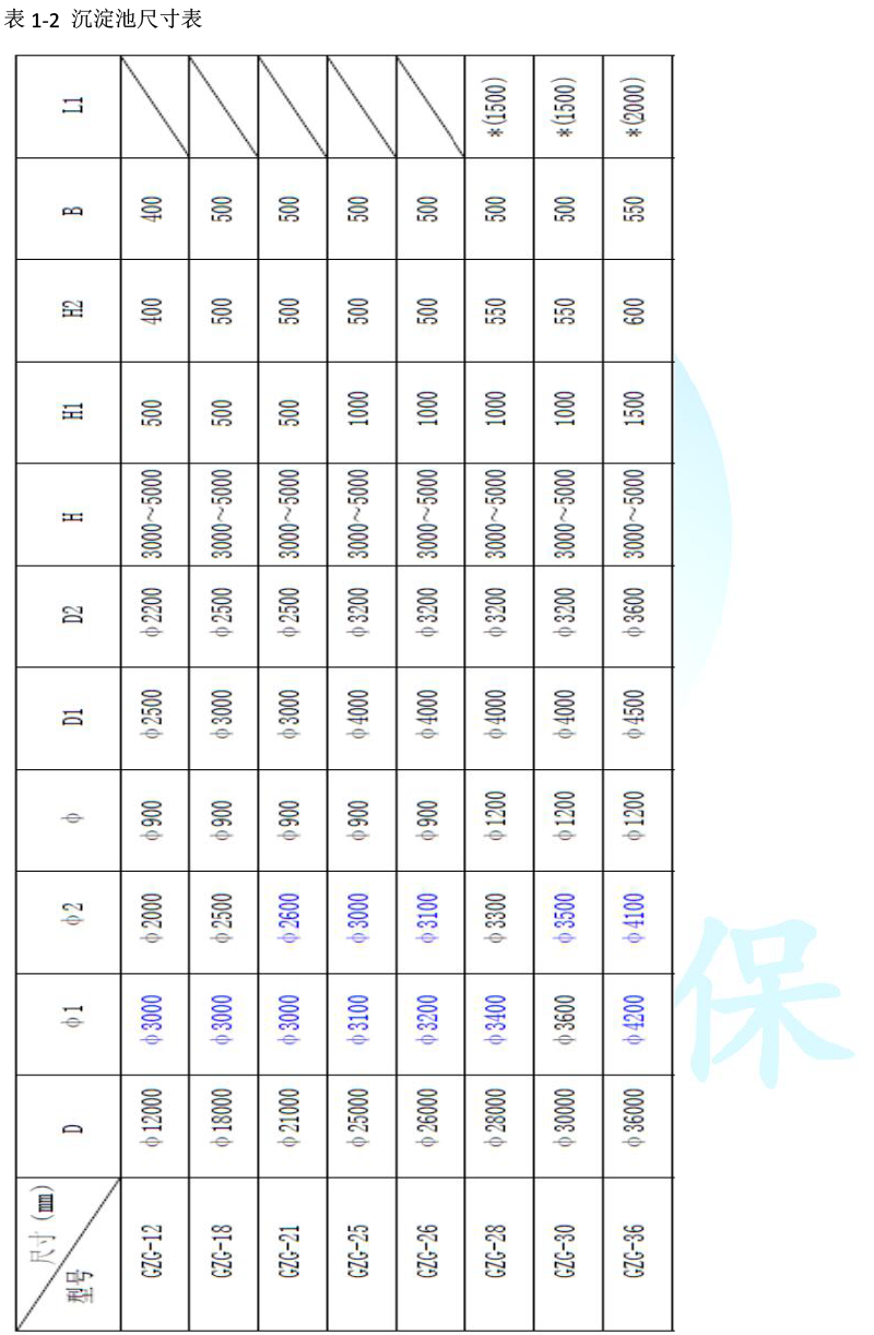 GZG型周邊傳動刮泥機(jī)-6.png