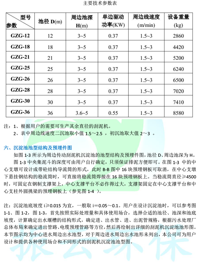 GZG型周邊傳動刮泥機(jī)-3.png