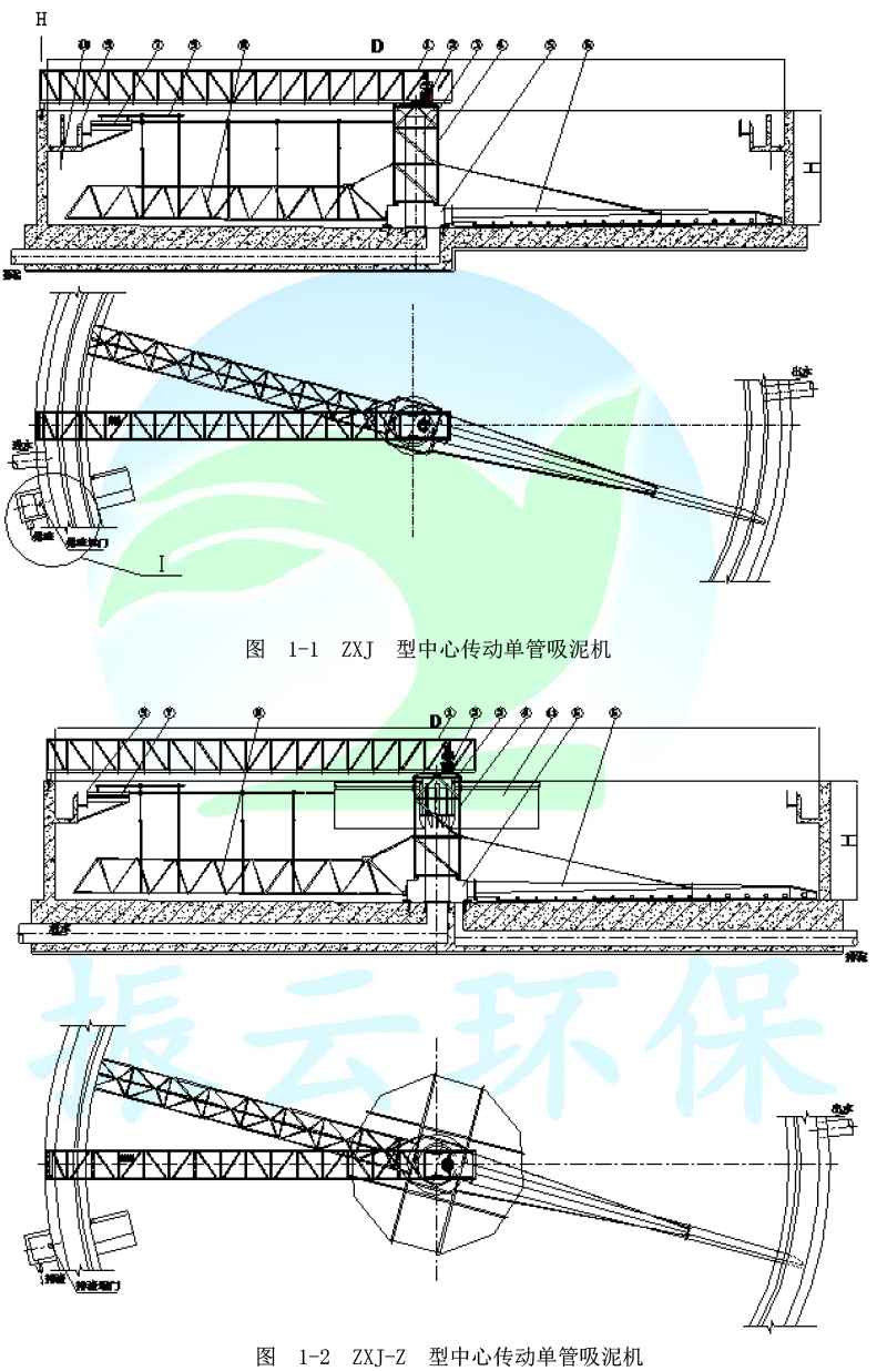 ZXJ型中心傳動(dòng)單管吸泥機(jī)-3.png