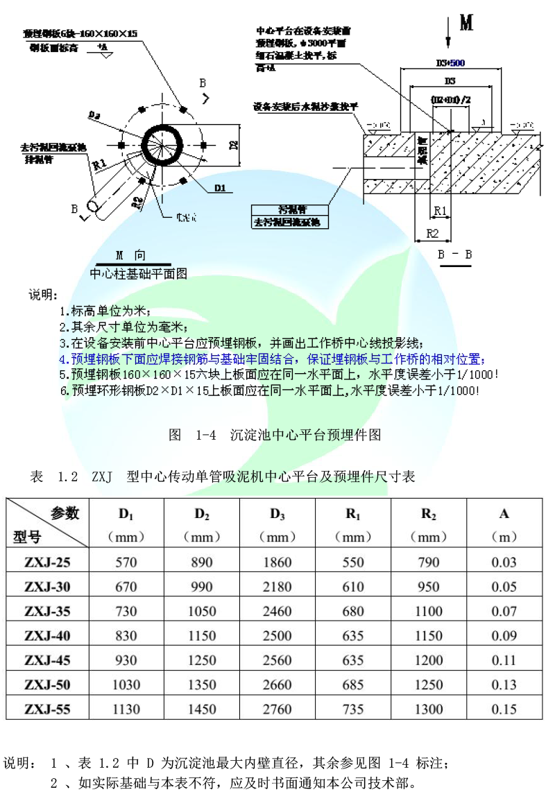 ZXJ型中心傳動(dòng)單管吸泥機(jī)-5.png