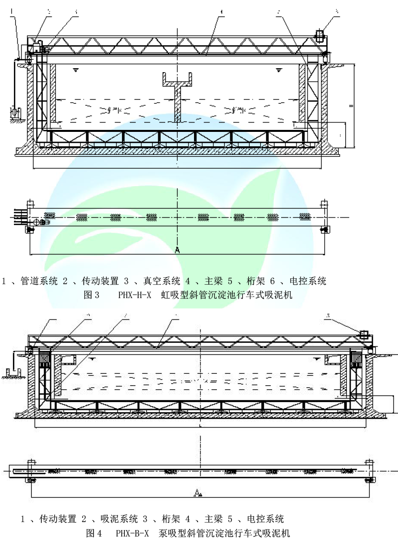 PHX型行車(chē)式刮吸泥機(jī)-3.png