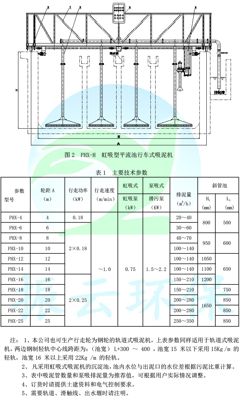 PHX型行車(chē)式刮吸泥機(jī)-2.png