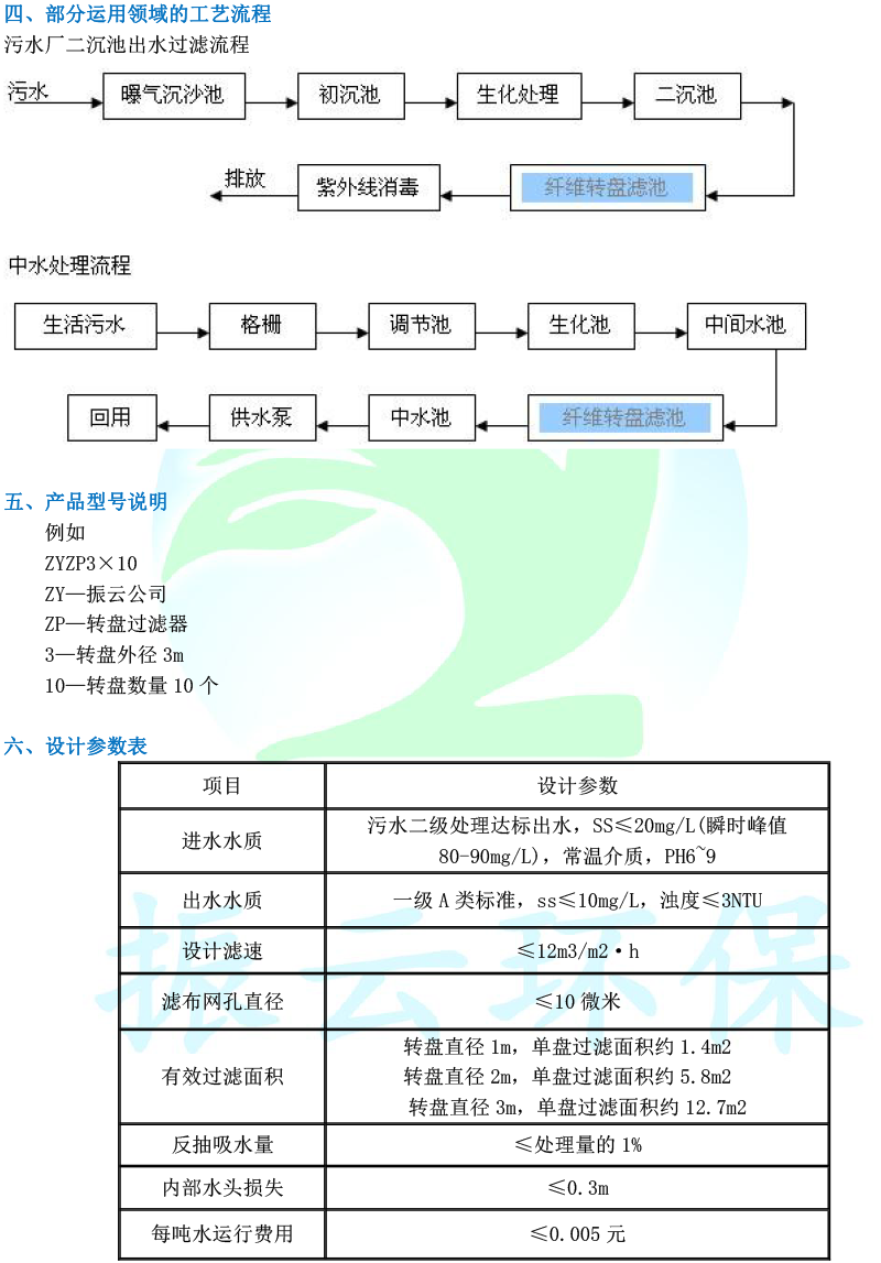 ZYZP型纖維轉(zhuǎn)盤過濾器-2.png