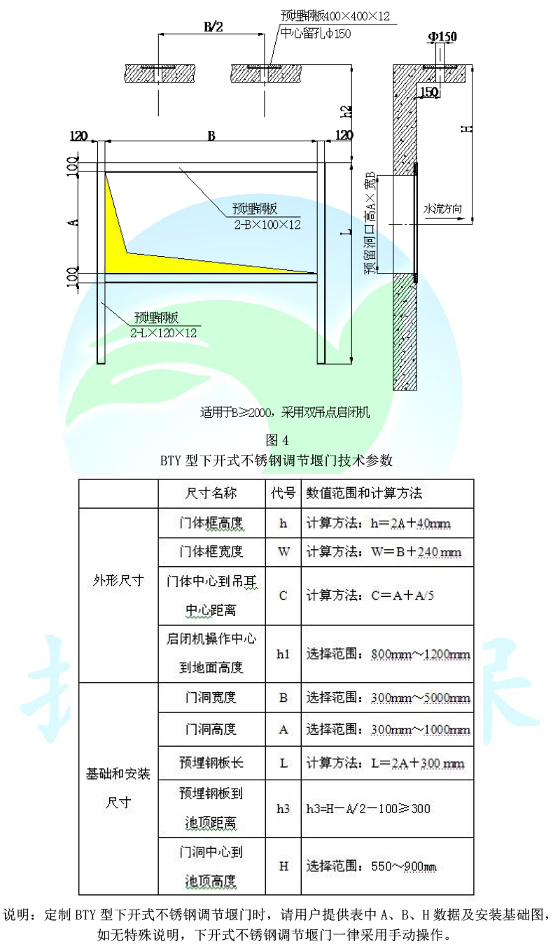 BTY型下開式不銹鋼調節(jié)堰門-3.png