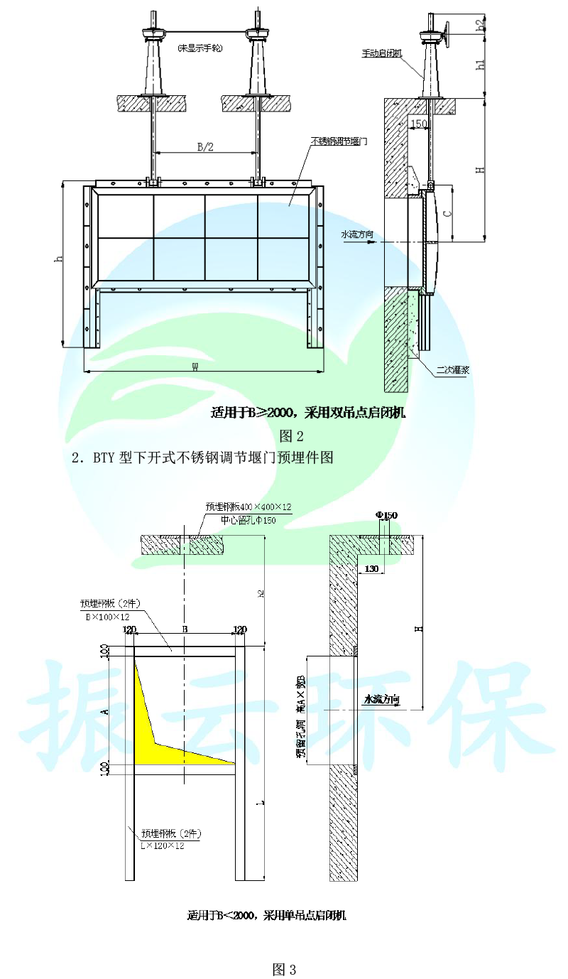 BTY型下開式不銹鋼調節(jié)堰門-2.png