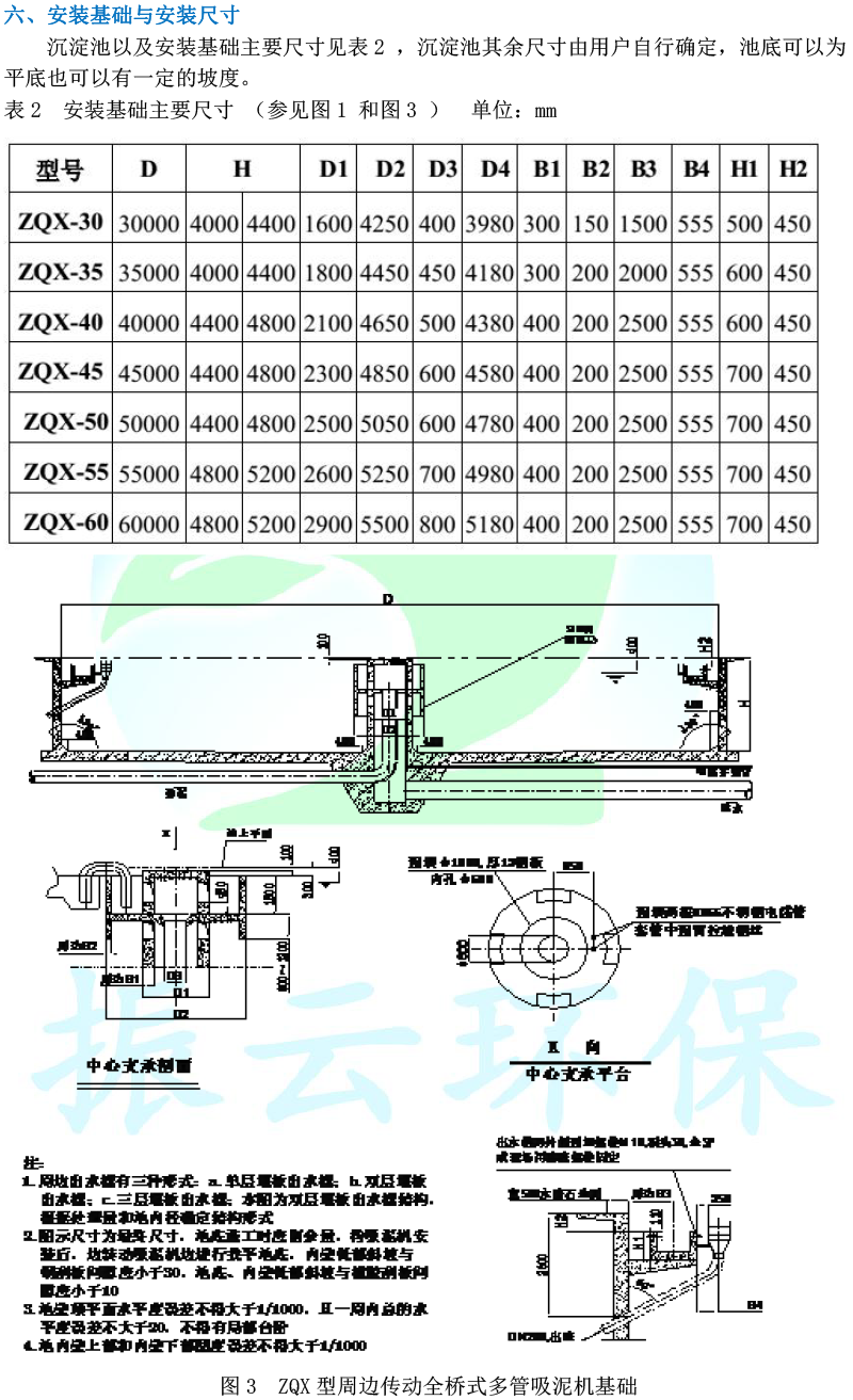 ZQX型周邊傳動全橋吸泥機(jī)-4.png