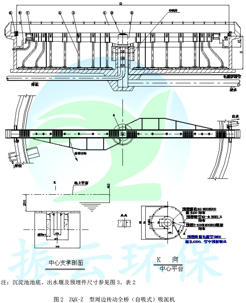 ZQX型周邊傳動全橋吸泥機(jī)-3.png