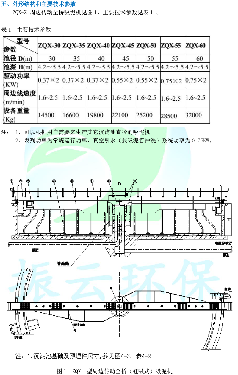 ZQX型周邊傳動全橋吸泥機(jī)-2.png