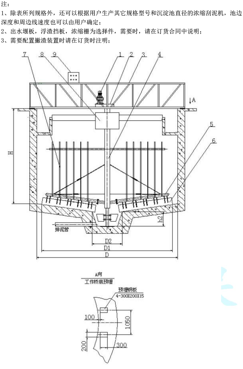 ZXN型懸掛式中心傳動(dòng)濃縮刮泥機(jī)-2.png