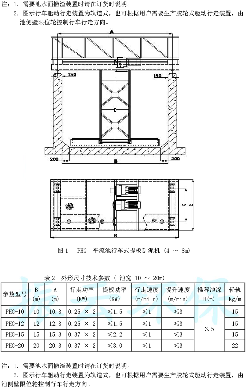 PHG型行車式提板刮泥機(jī)-2.png