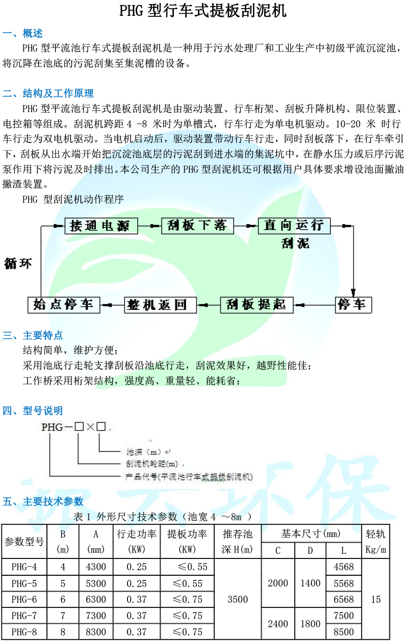 PHG型行車式提板刮泥機(jī)-1.png