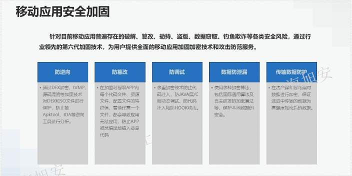 浙江移动应用个人信息安全方案设计,移动应用个人信息安全