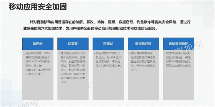 长宁区移动应用安全检测移动应用个人信息安全服务