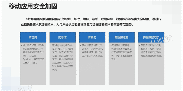 上海移动应用安全加固移动应用个人信息安全报价,移动应用个人信息安全