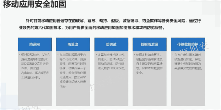 崇明区移动应用个人信息安全防护移动应用个人信息安全报价标准