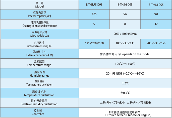 企業微信截圖_20220316154250.png