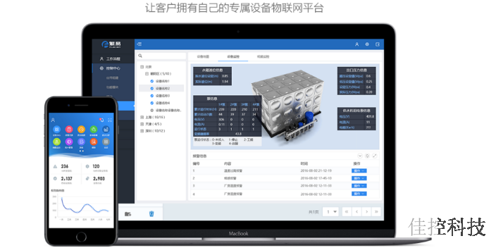 iosapp軟件開發(fā)哪家專業(yè),軟件開發(fā)