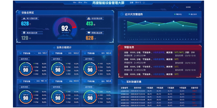 上海速度監測系統定制 江蘇芮捷智能科技供應