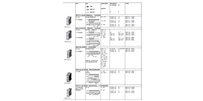 静安区HR系列继电器3UG4616-1CR20