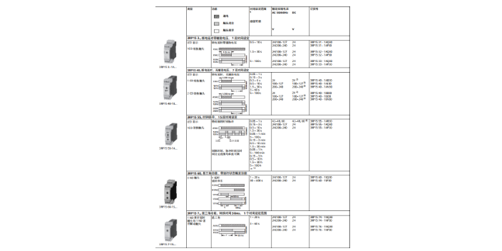 普陀区继电器3UG4513-1BR20