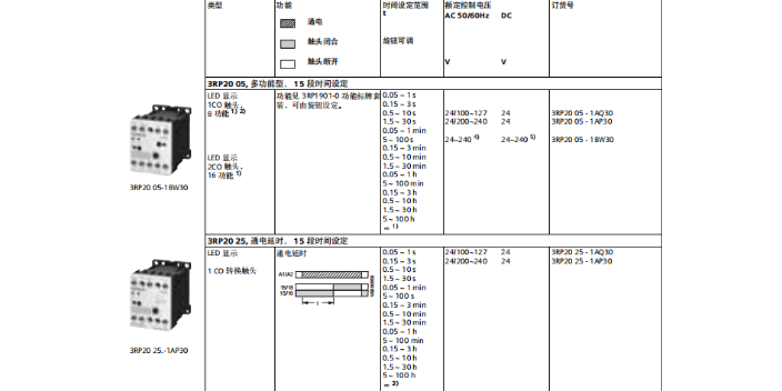 浦东新区代理继电器3UG4622-1AW30