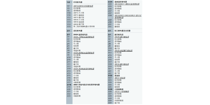 上海主营继电器3UG4632-1AW30 上海喆和机电供应