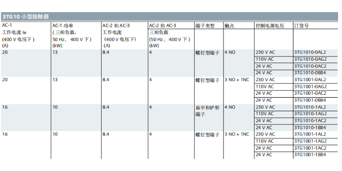 青浦区SR系列继电器3UG4622-1AW30