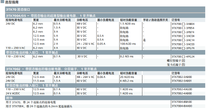 闵行区HR系列继电器3UG4632-1AW30
