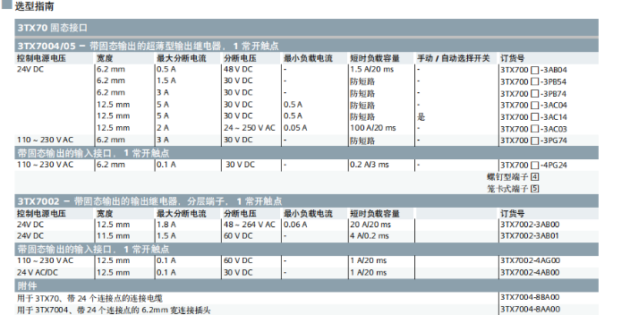 上海PR系列继电器3UG4632-1AW30 上海喆和机电供应