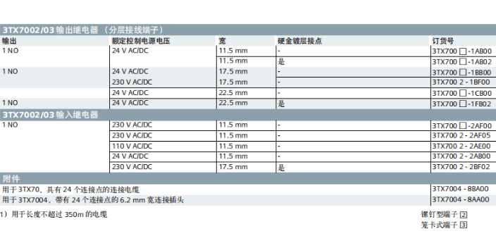 上海SR系列继电器3UG4632-1AW30