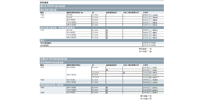 上海NR系列继电器3UG4618-1CR20