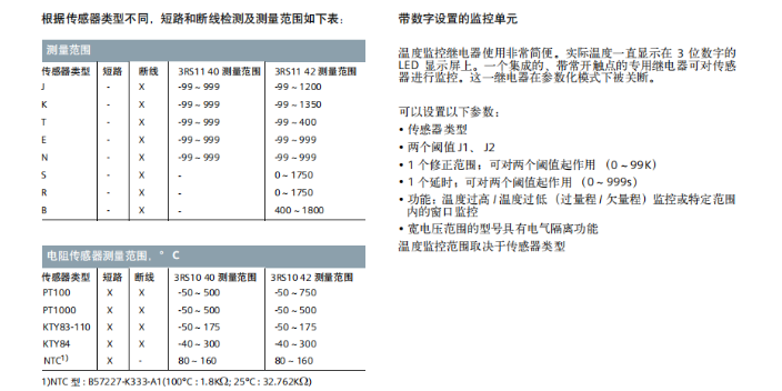 金山区代理继电器3UG4513-1BR20 上海喆和机电供应