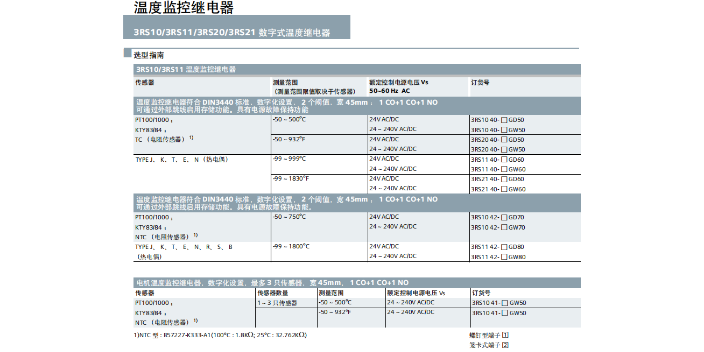 长宁区HR系列继电器3UG4512-1BR20