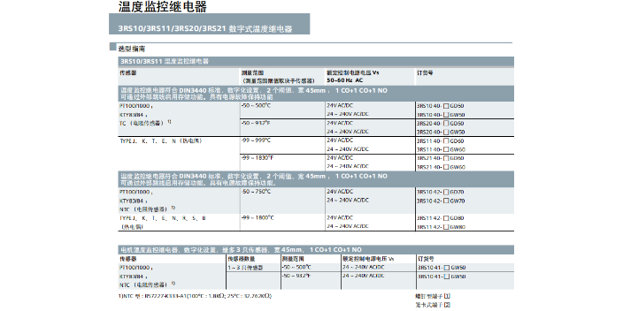 松江區(qū)制造繼電器3UG4512-1BR20 來電咨詢 上海喆和機(jī)電供應(yīng)