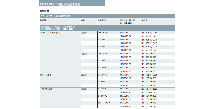 上海NR系列继电器3UG4615-1CR20