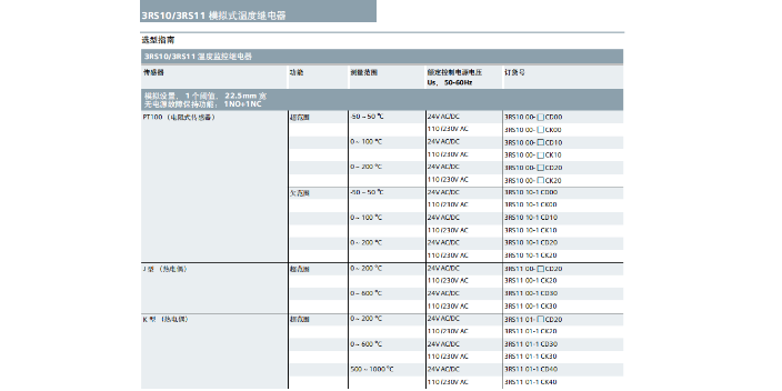 黄浦区销售继电器3UG4633-1AL30 上海喆和机电供应