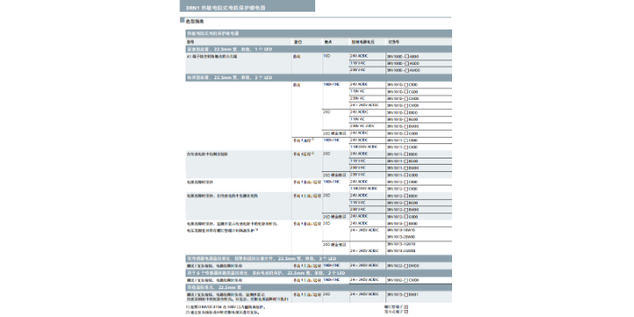 长宁区HR系列继电器3UG4615-1CR20