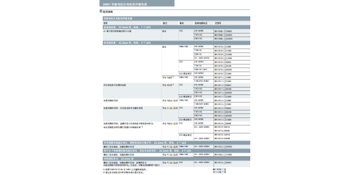 宝山区HR系列继电器3UG4617-1CR20 上海喆和机电供应