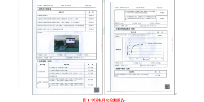 新型局放特点