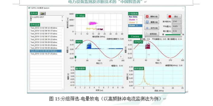 杭州GZPD-04系列局放监测操作