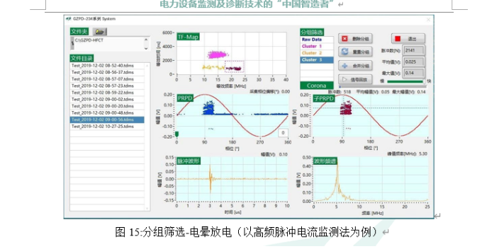 杭州局放作用 国洲电力供应